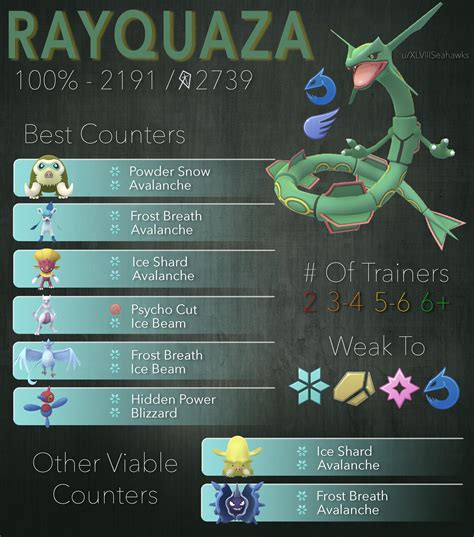 pokemon 384 pokemon go|rayquaza pokemon go best moveset.
